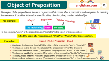 Object of Preposition