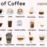 Types of Coffee Names in English
