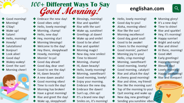 Englishan • Learn English Grammar and Vocabulary Fast