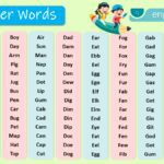 3 Letter Words In English with Examples