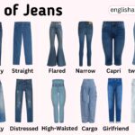 Types of Jean Names in English