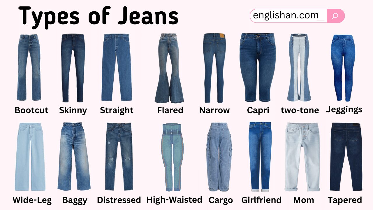 Types of Women's Jeans & Jeans Guide | New Look