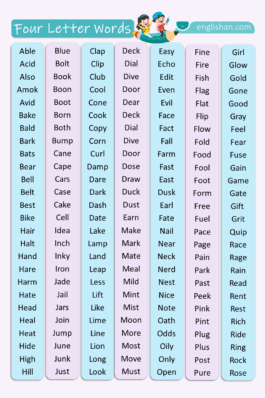 Four Letters 2000+ Four Letter Words in English: A to Z Master List