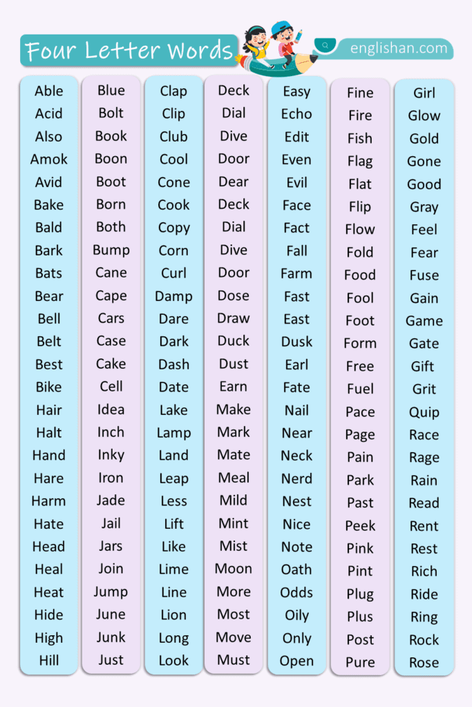 2000+ Four Letter Words in English: A to Z Master List
