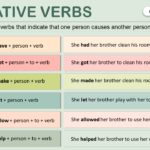 Causative verbs