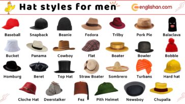 Names of Hat Styles for Men