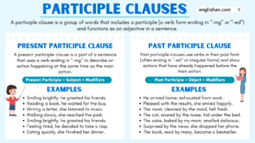 Participle Clauses