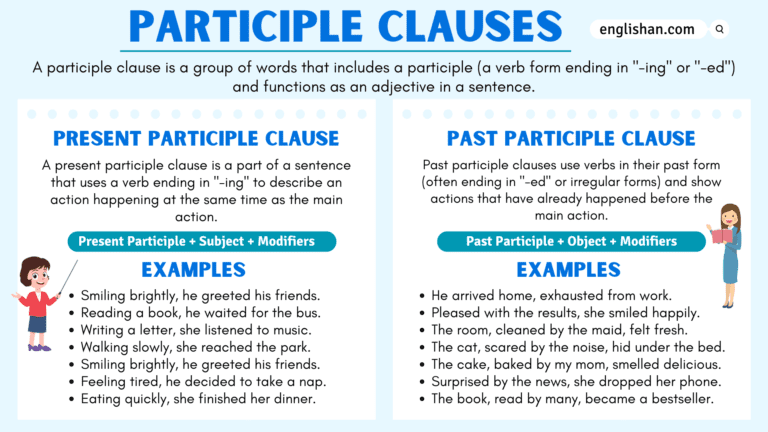 Compound Nouns in English with Examples