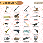Weapon Vocabulary