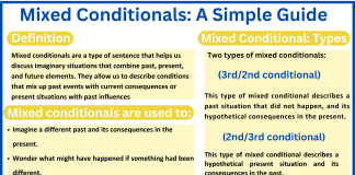 Mixed conditionals explained in a simple guide for understanding English grammar.