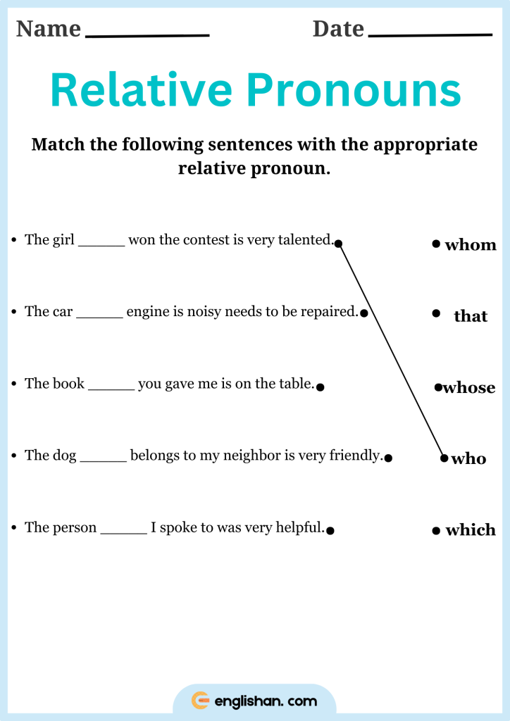 Matching relative pronouns to their correct uses for grammar exercises.