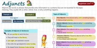Adjuncts in English Grammar with Example Sentences
