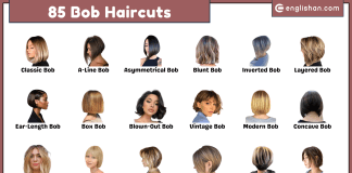 Learn Bob Haircuts Names with Pictures