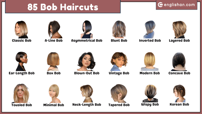 Learn Bob Haircuts Names with Pictures