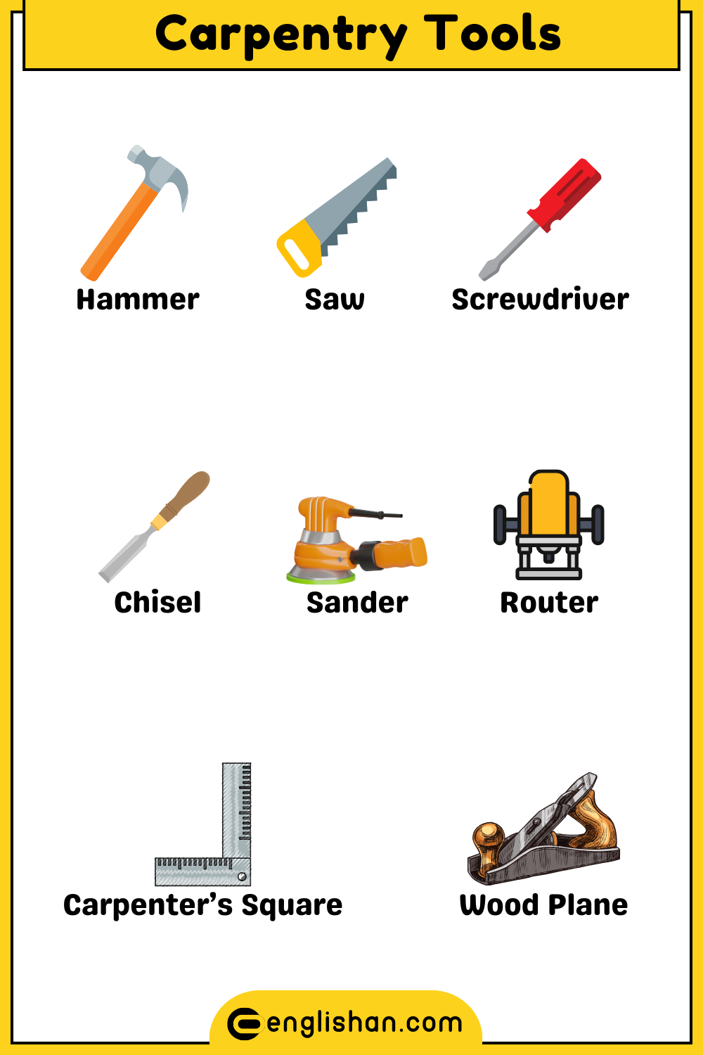 Carpentry equipment names for woodworking tasks