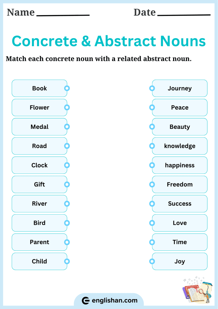 Match each concrete noun with a related abstract noun to learn how noun types connect in language