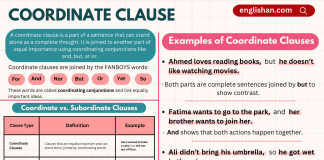 Coordinate clause in English