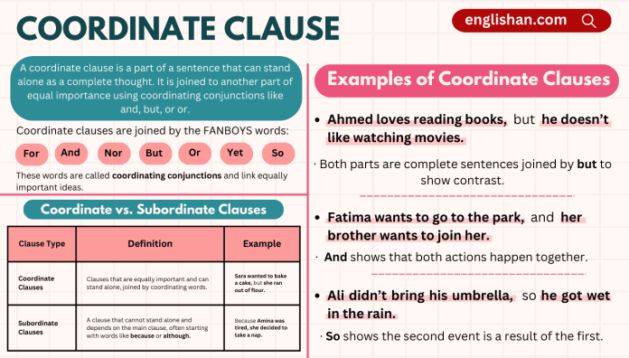 Coordinate clause in English