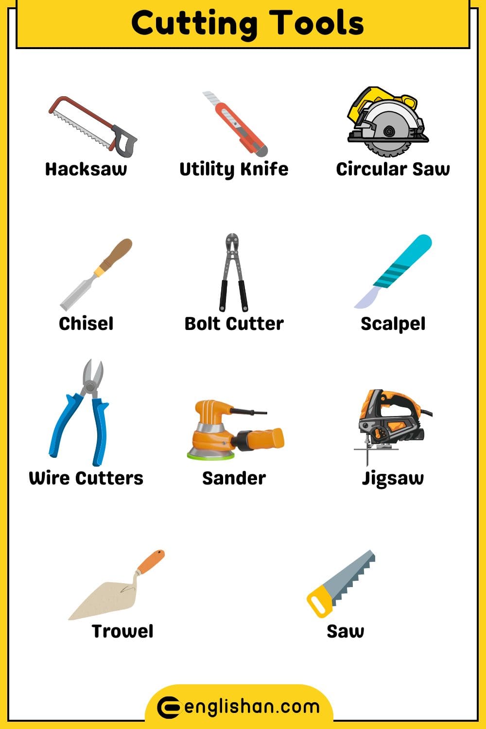 Cutting instruments names for precision tasks