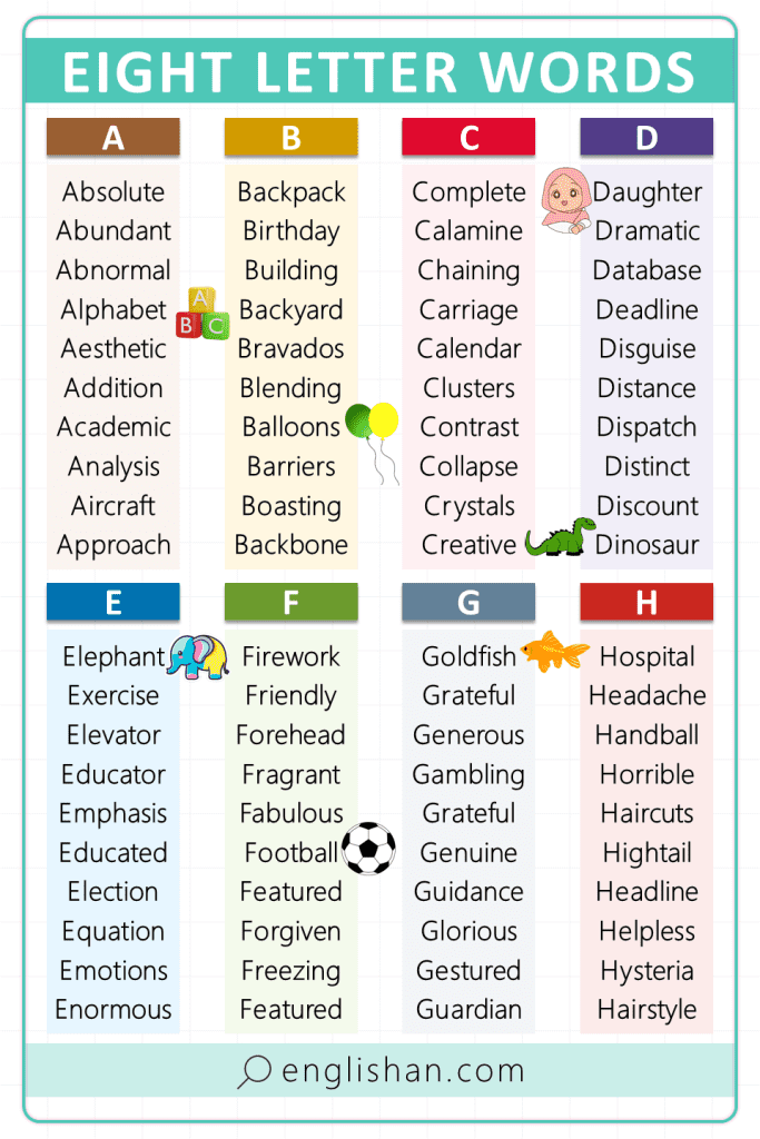 English Words Eight Letters