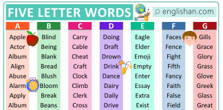 Five Letter Words in English