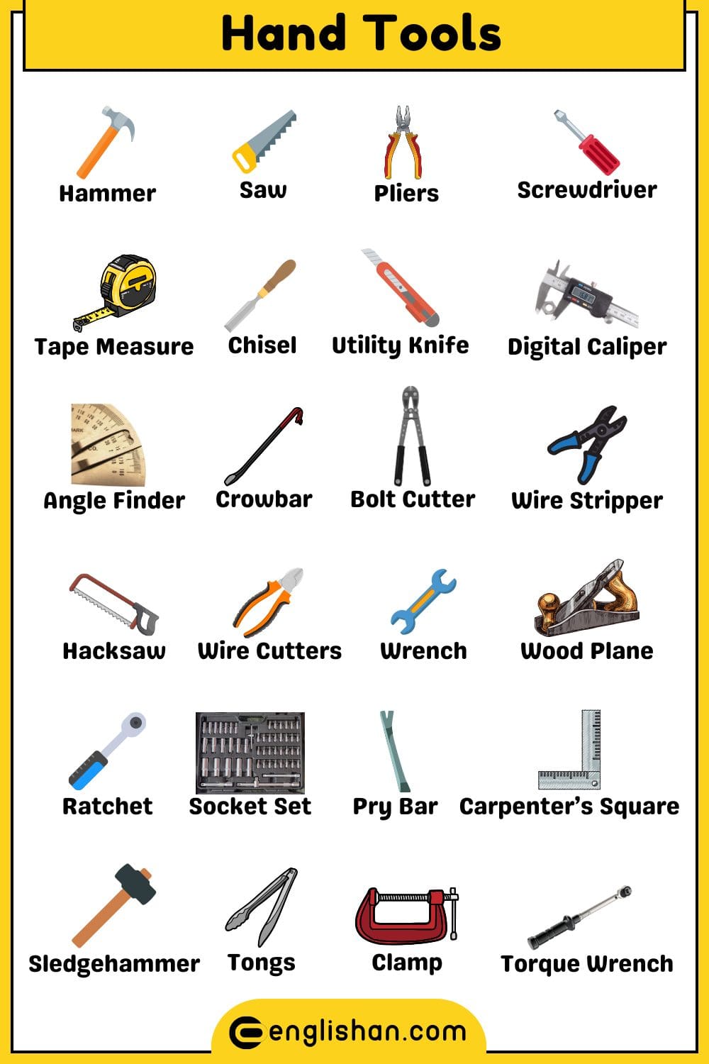 Manual tools names for everyday repair tasks