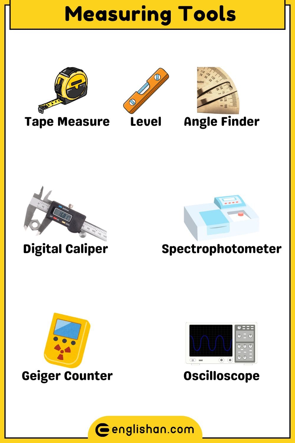 Measuring tools names for accuracy and precision