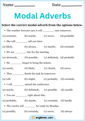 Modal adverbs Worksheets with Answers