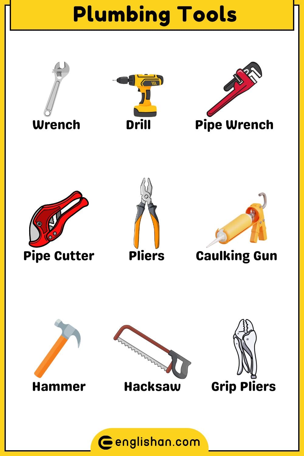 Plumbing tools names with pictures for pipe installation and repairs