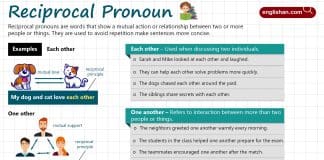 Reciprocal Pronoun - Each other and one another with Example Sentences