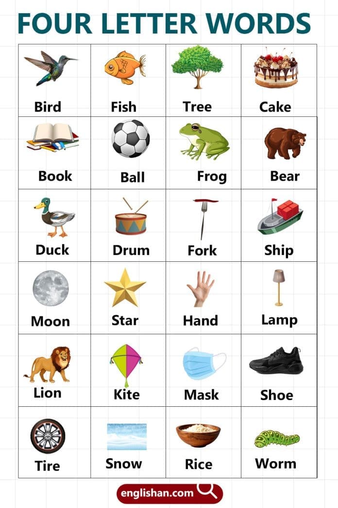 2000+ Four Letter Words in English: A to Z Master List