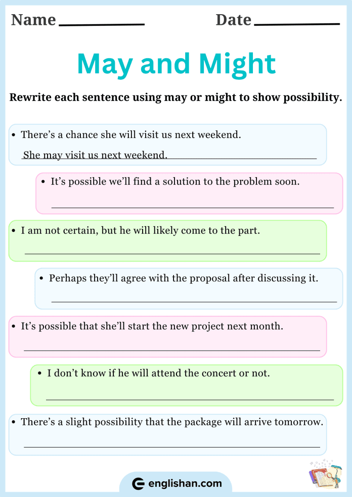 May and Might Worksheets with Answers