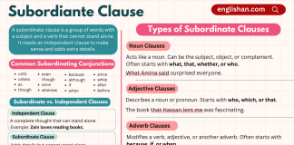 Subordinate Clause its Types and Examples