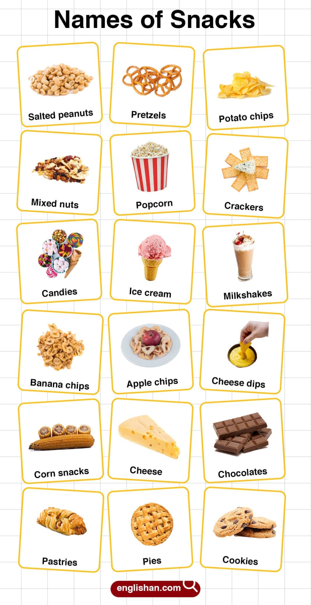 Snack Names with Pictures – List of Popular Types of Snacks