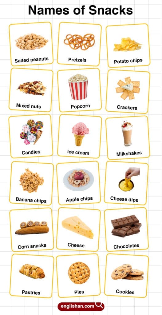 Snack Names with Pictures – List of Popular Types of Snacks