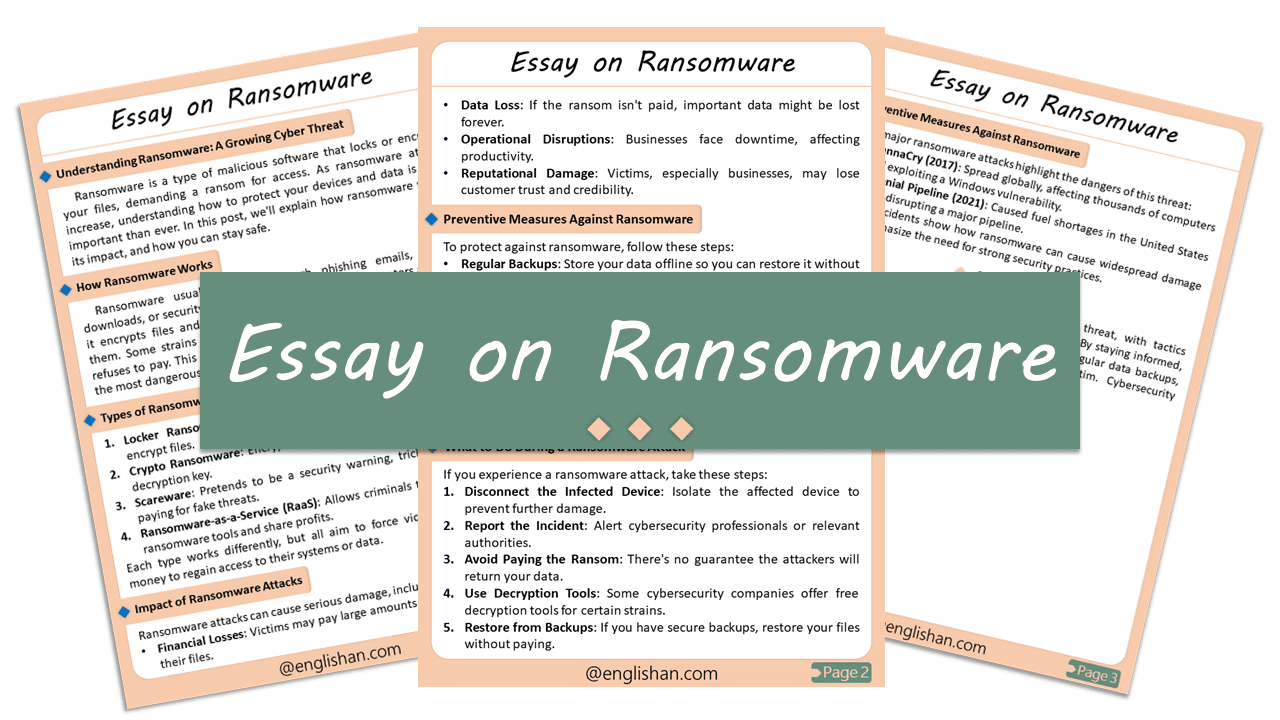 Ransomware Essay – 10 Lines, 250 Words, and 500 Words