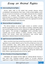 Animal Rights Essay – 10 Lines, 250 Words, and 500 Words
