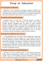 Education Essay – 10 Lines, 250 Words, and 500 Words