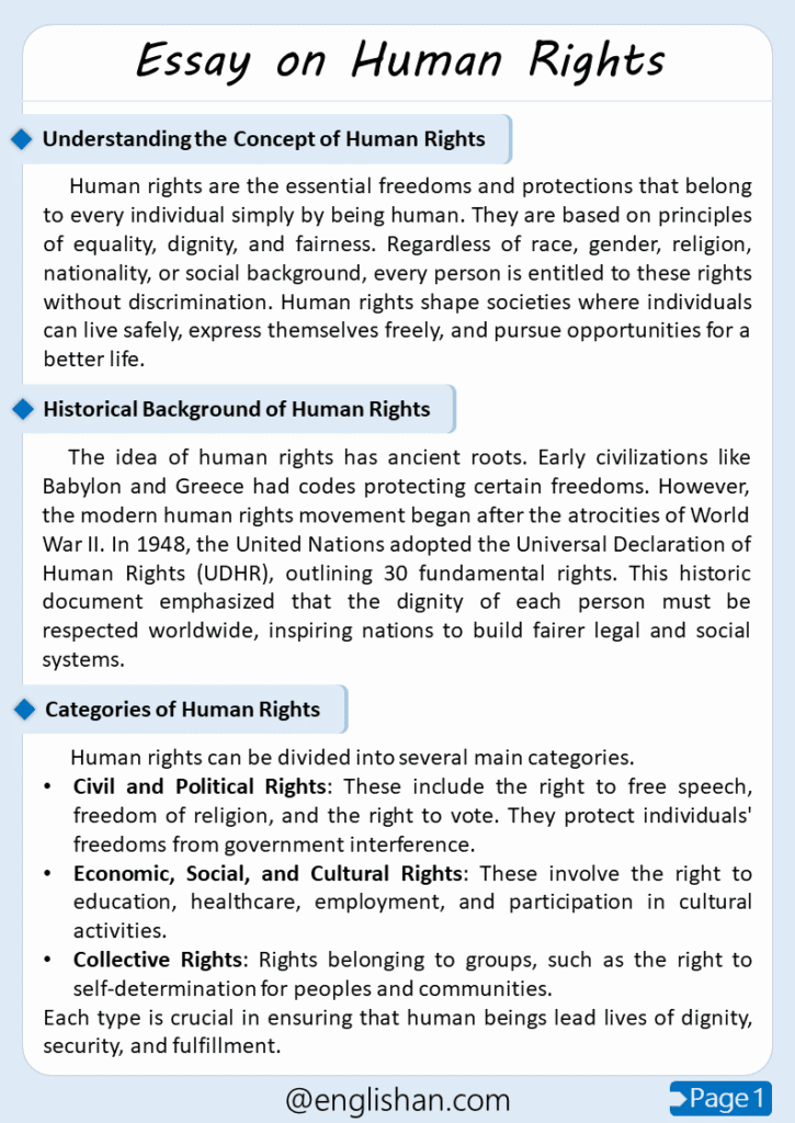 Human Rights Essay – 10 Lines, 250 Words, and 500 Words