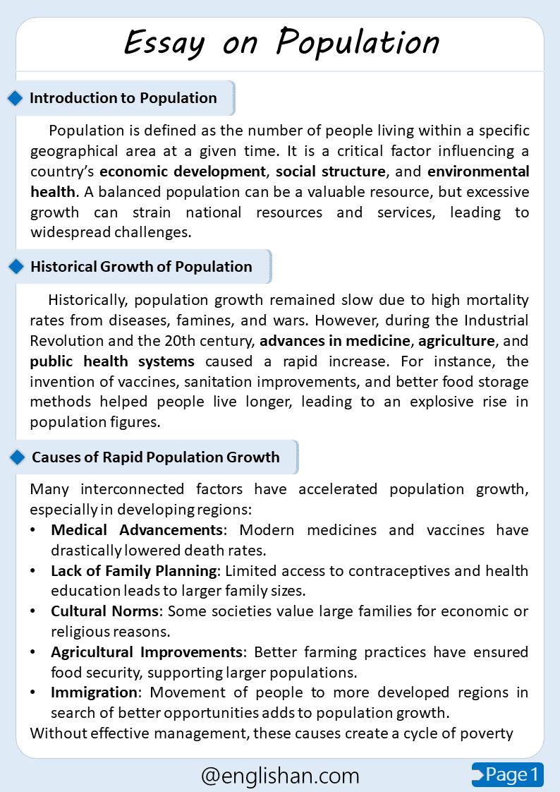 Population Essay – 10 Lines, 250 Words, and 500 Words
