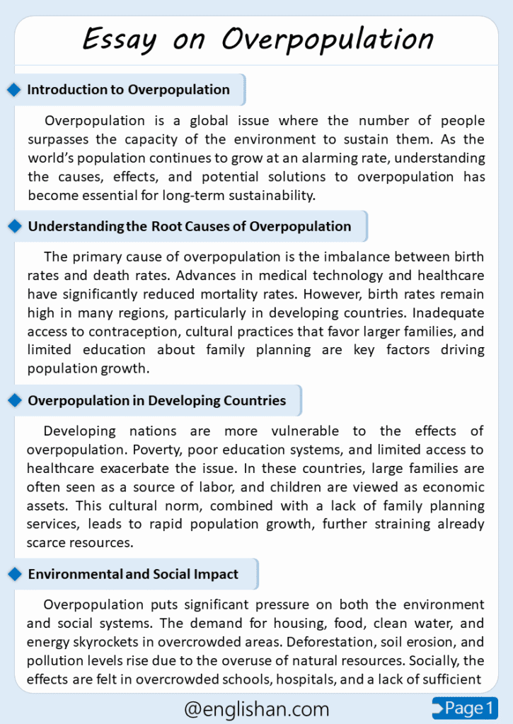 Overpopulation Essay – 10 Lines, 250 Words, and 500 Words
