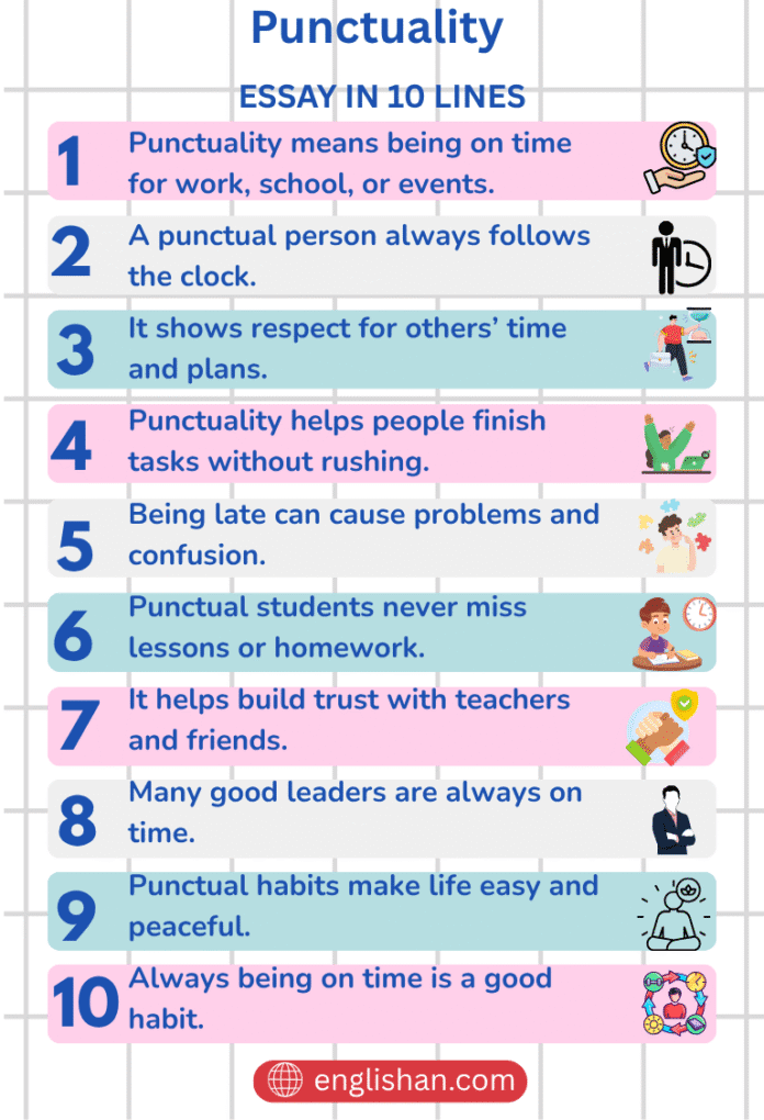 Topic Punctual Punctuality Essay – 10 Lines, 250 Words, and 500 Words