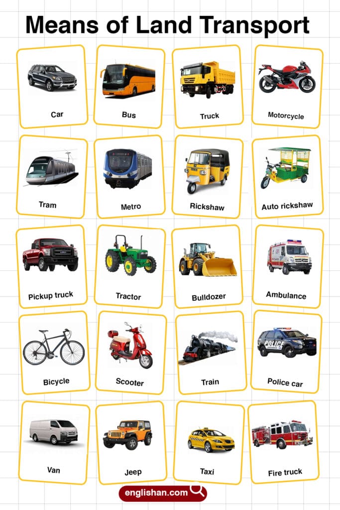 Means Of Land Transport In English With Their Pictures means-of-land-transport-in-english-with-their-pictures