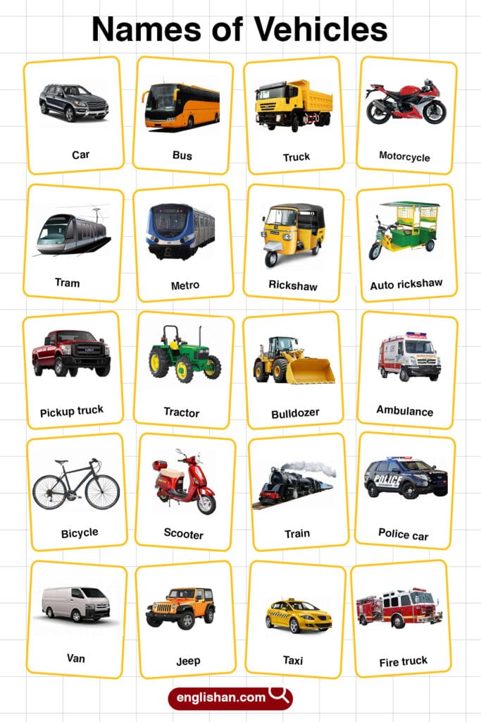 Vehicle Names Names of Vehicles in English with their Pictures