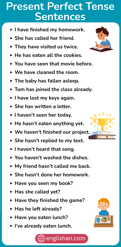 100+ Present Perfect Tense Sentences With Examples