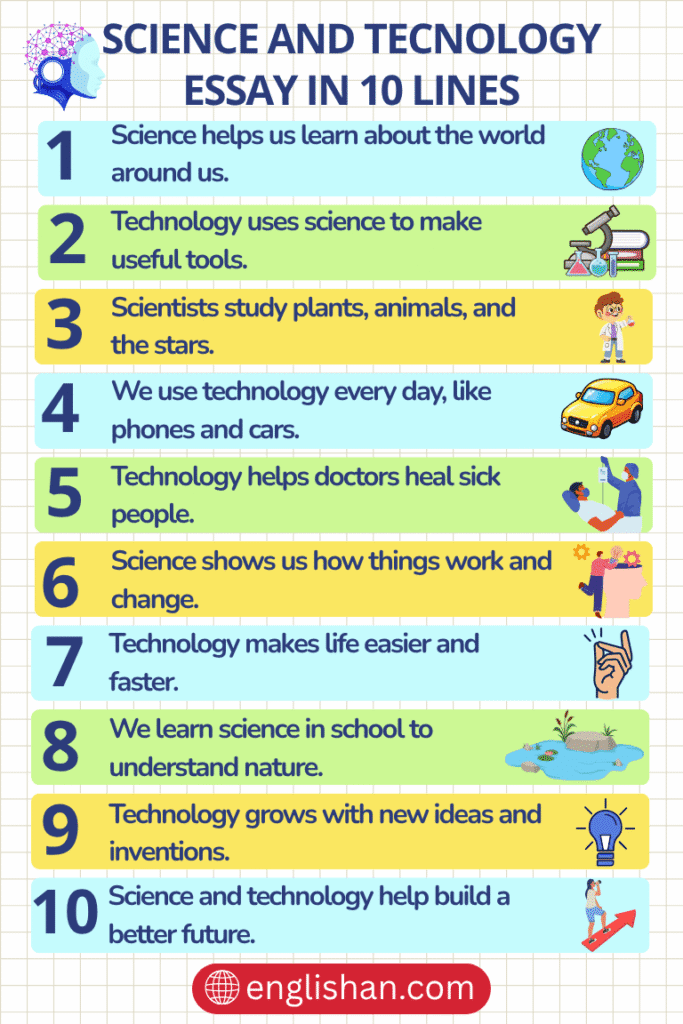 Science and Technology Essay – 10 Lines, and 500 Words