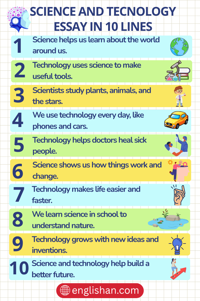 Technical Science Examples Science and Technology Essay – 10 Lines, and 500 Words