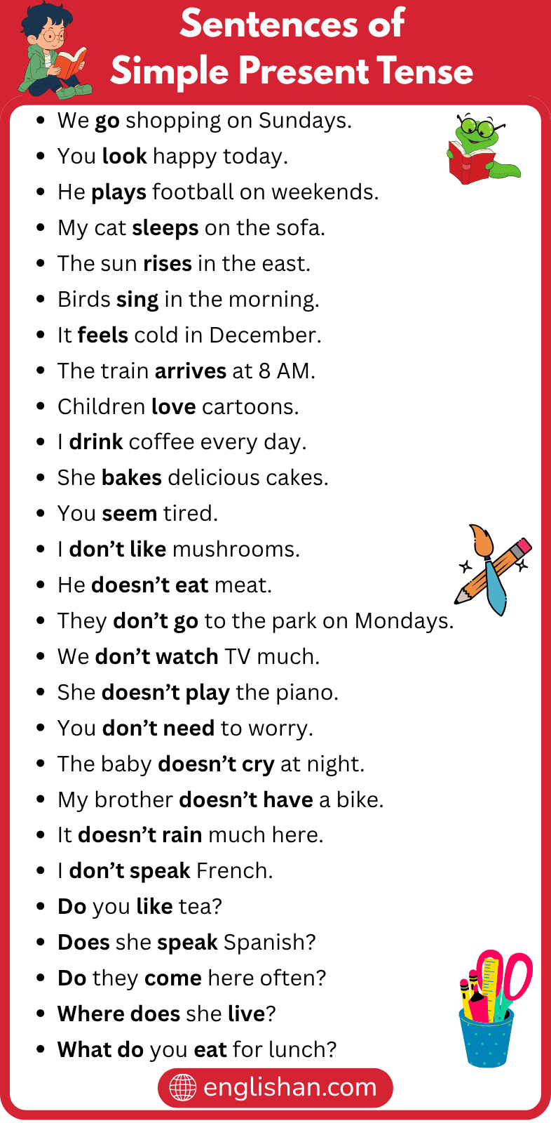 100 Simple Present Tense Sentences with Examples