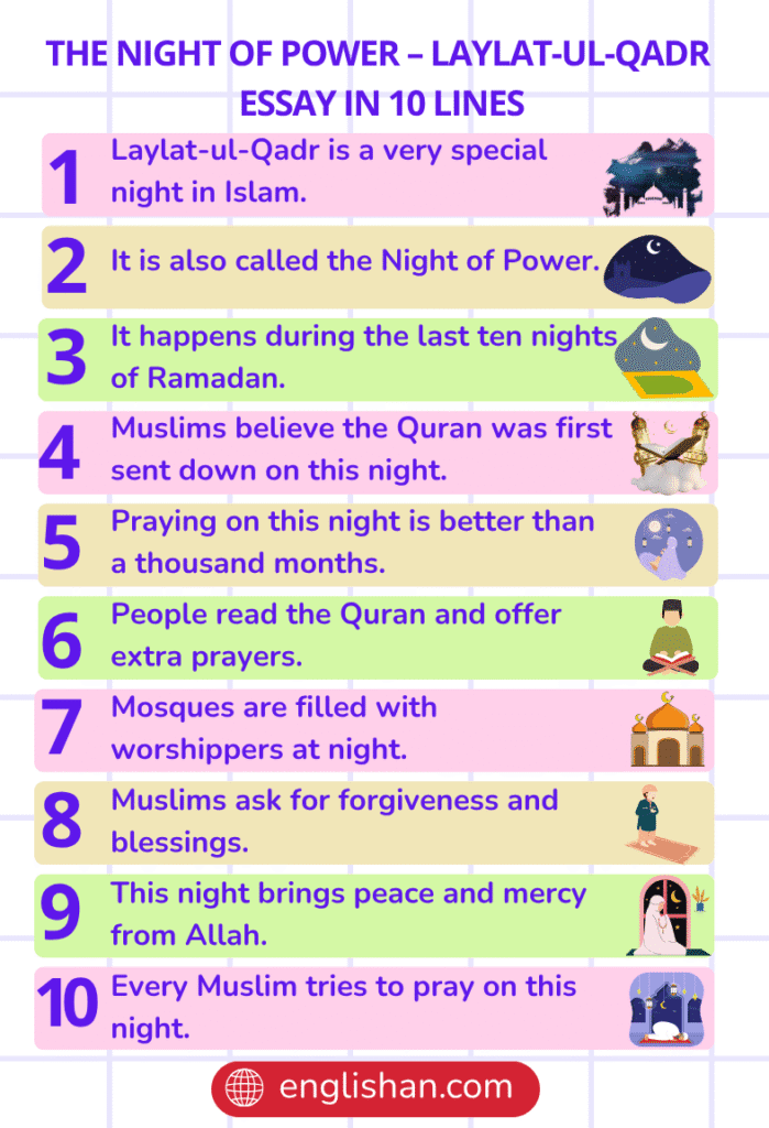 The Night of Power – Laylat-ul-Qadr Essay  in 10 Lines