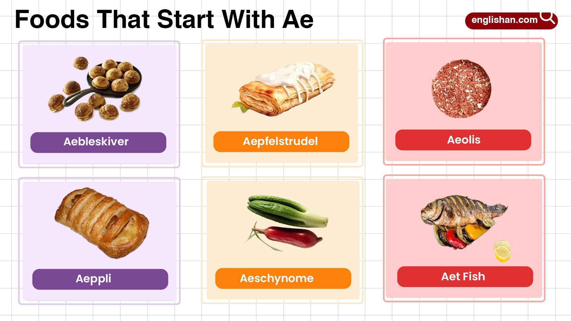 Fruits That Start With Ae
